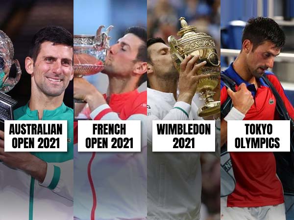 Novak Djokovic Pic Credit: Twitter