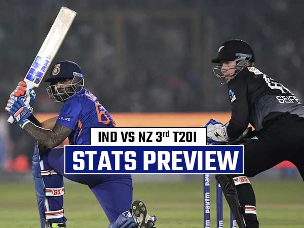 Picture Credit: BCCI