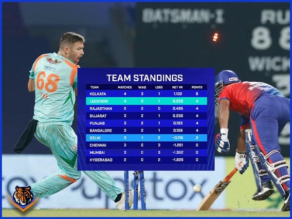 Picture Credit: BCCI/IPL