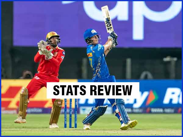 Picture Credit: BCCI/IPL