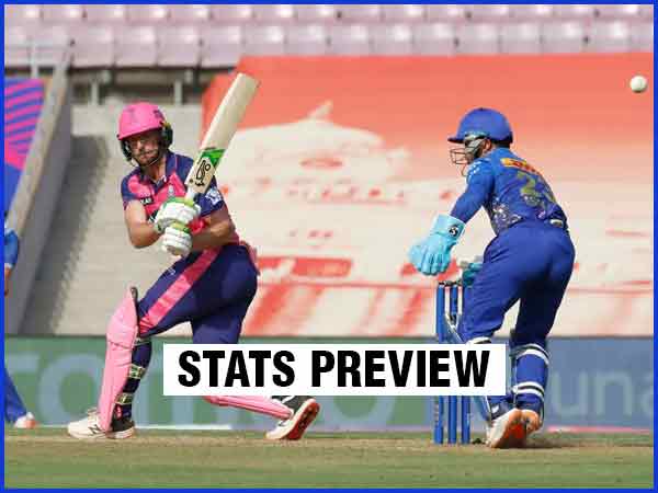 Picture Credit: BCCI/IPL