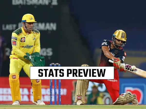 Picture Credit: BCCI/IPL