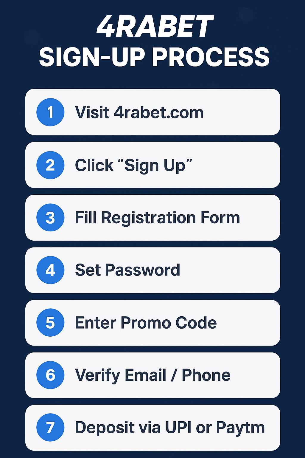 4rabet india sign up process 4rabet india sign up process