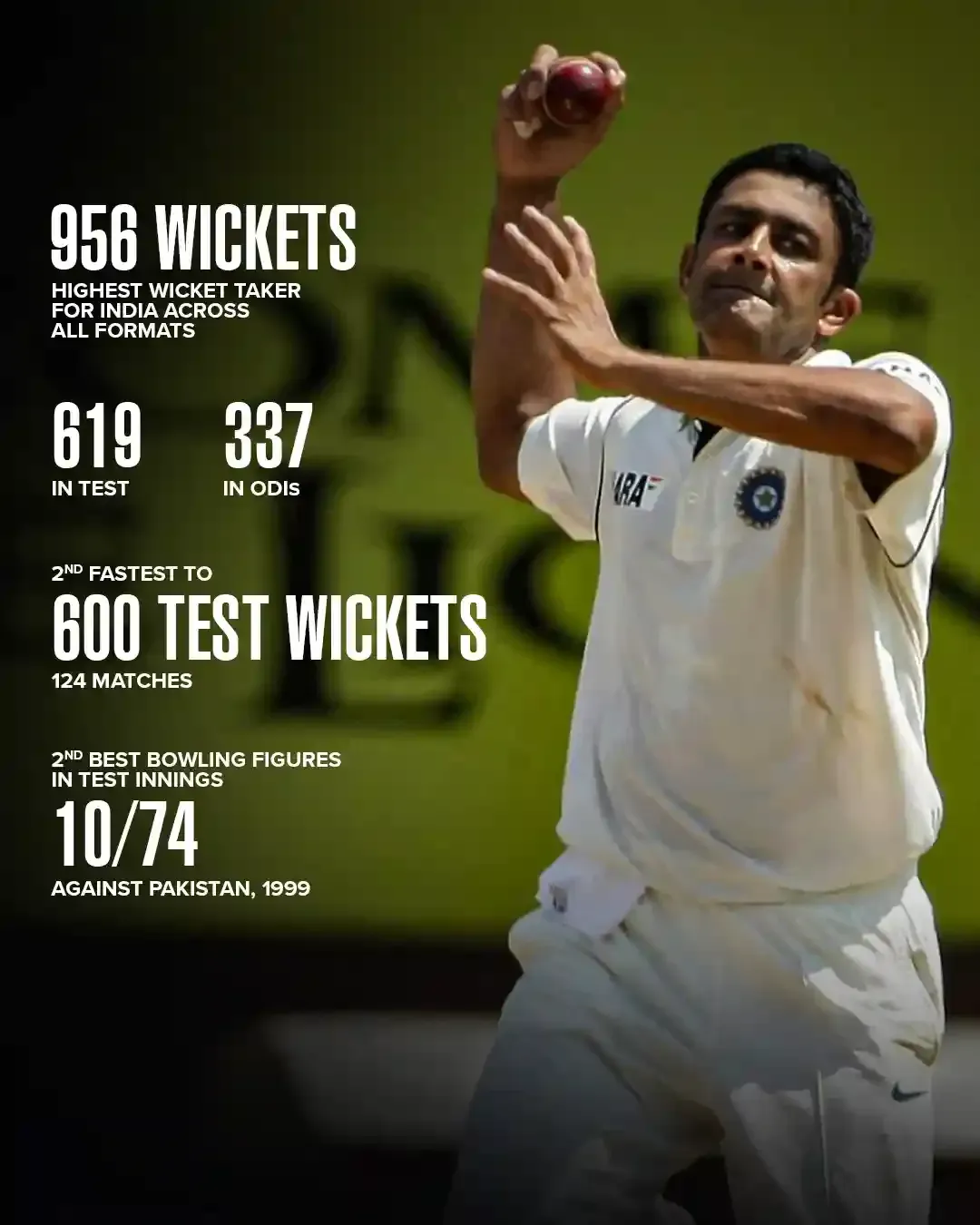 anil kumble sportstiger 1729086944985 original