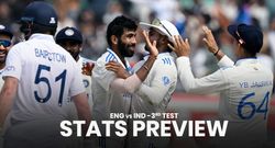 eng vs ind 3rd test stats preview