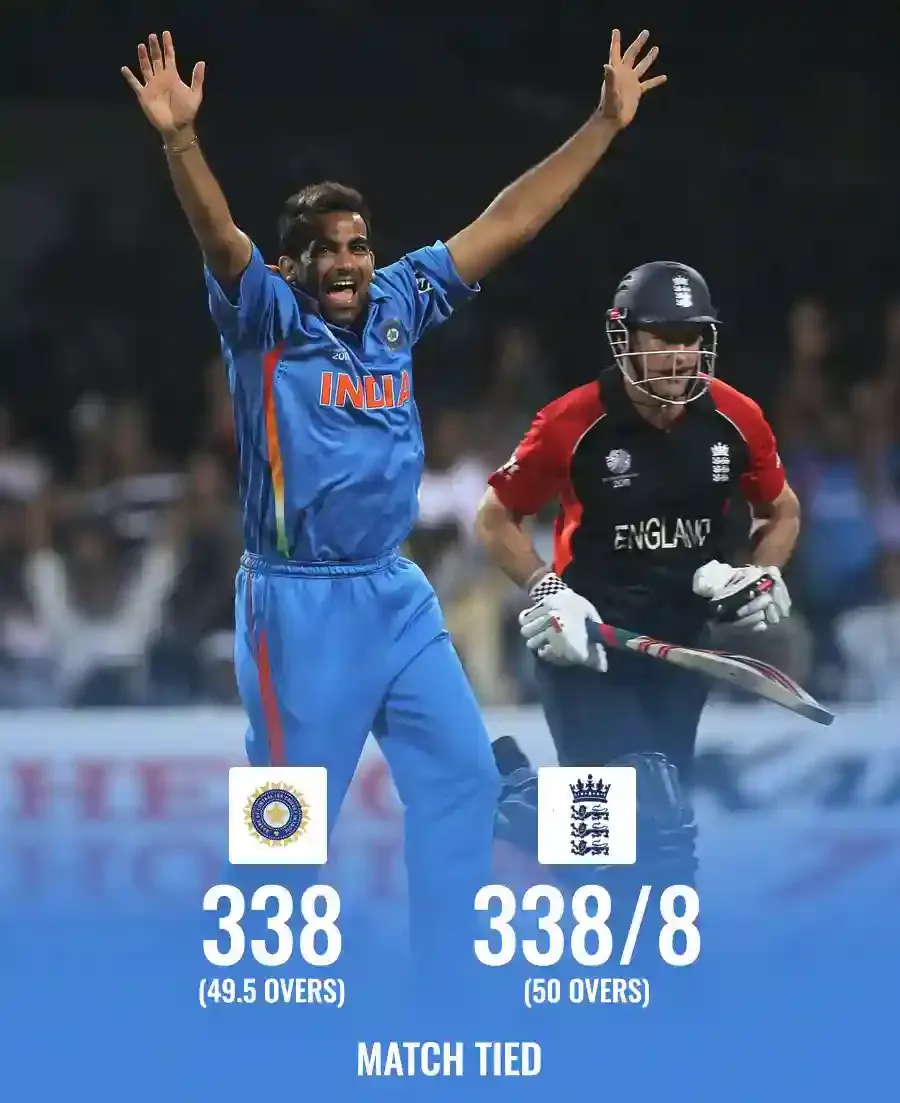 engvsind copy engvsind copy