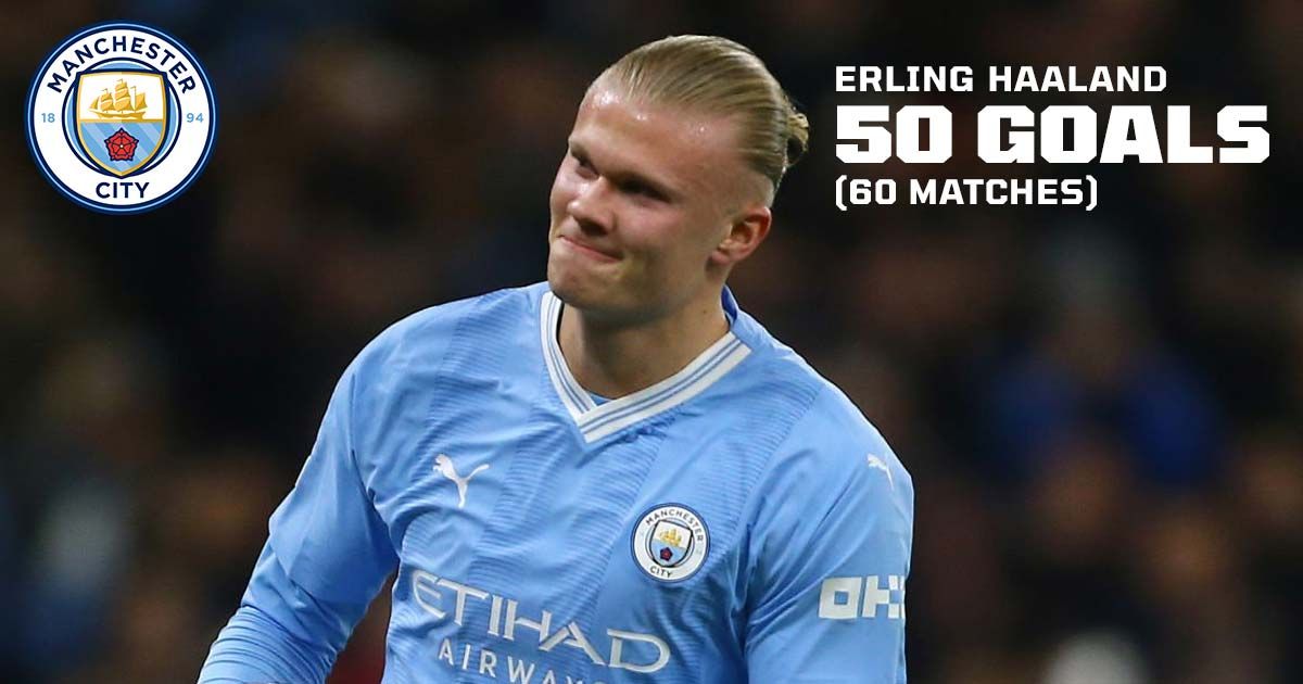 Who is the highest goalscorer in 2023 calendar year?