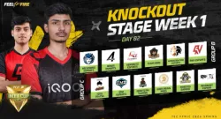 ffmic 2026 knockout stage week 1 day 2