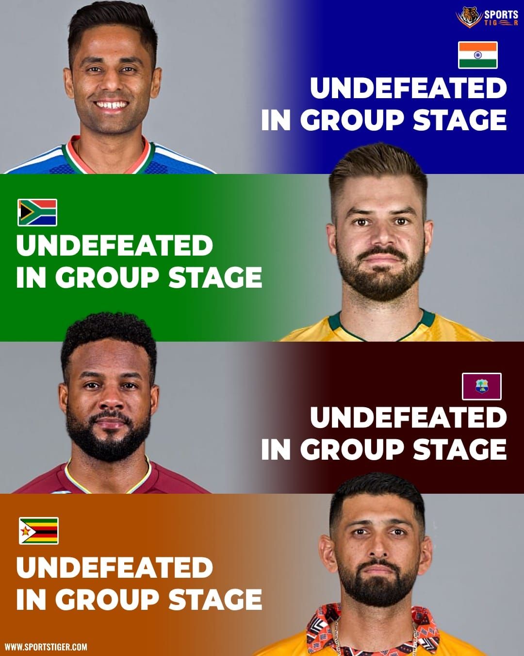 group a super 8 t20 world cup 2026