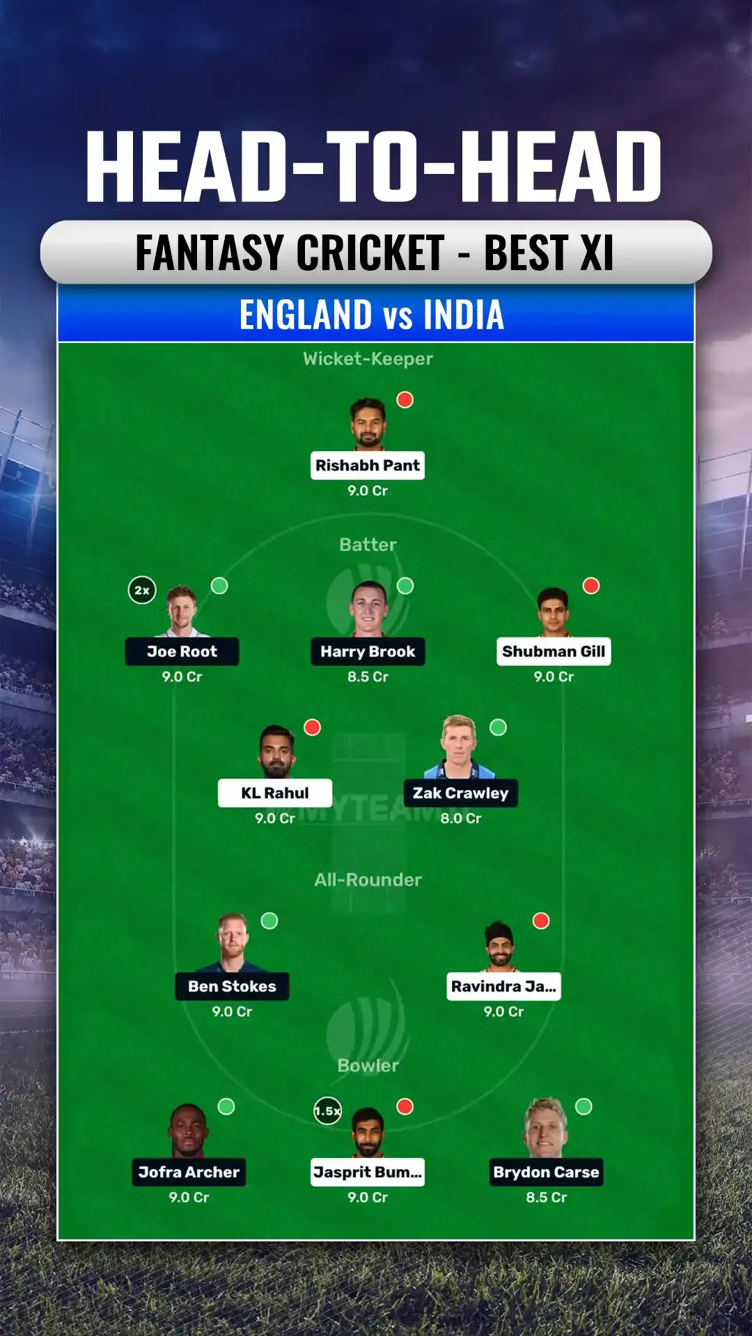 head to head engvsind