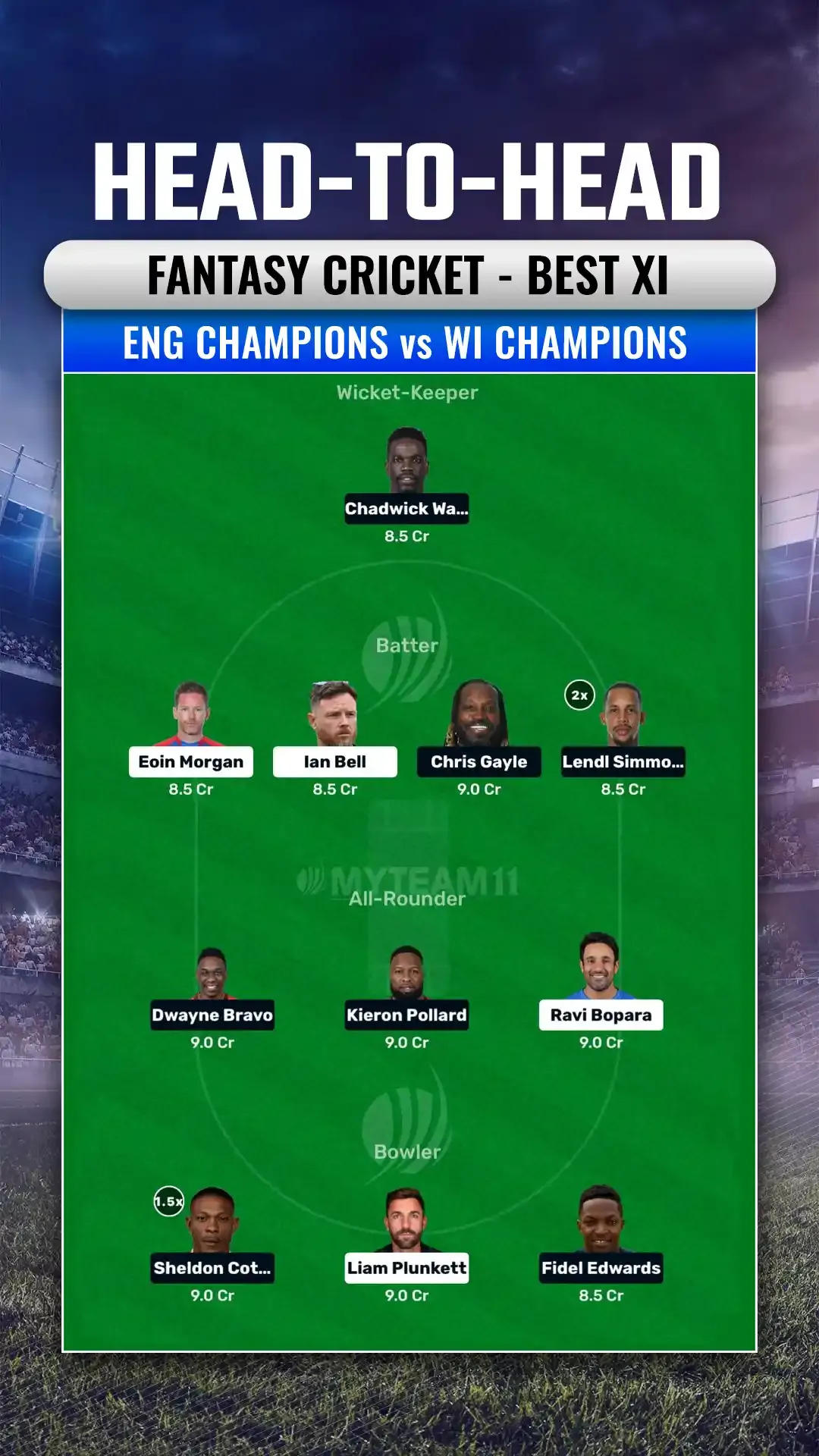 head to head wiveeng champions