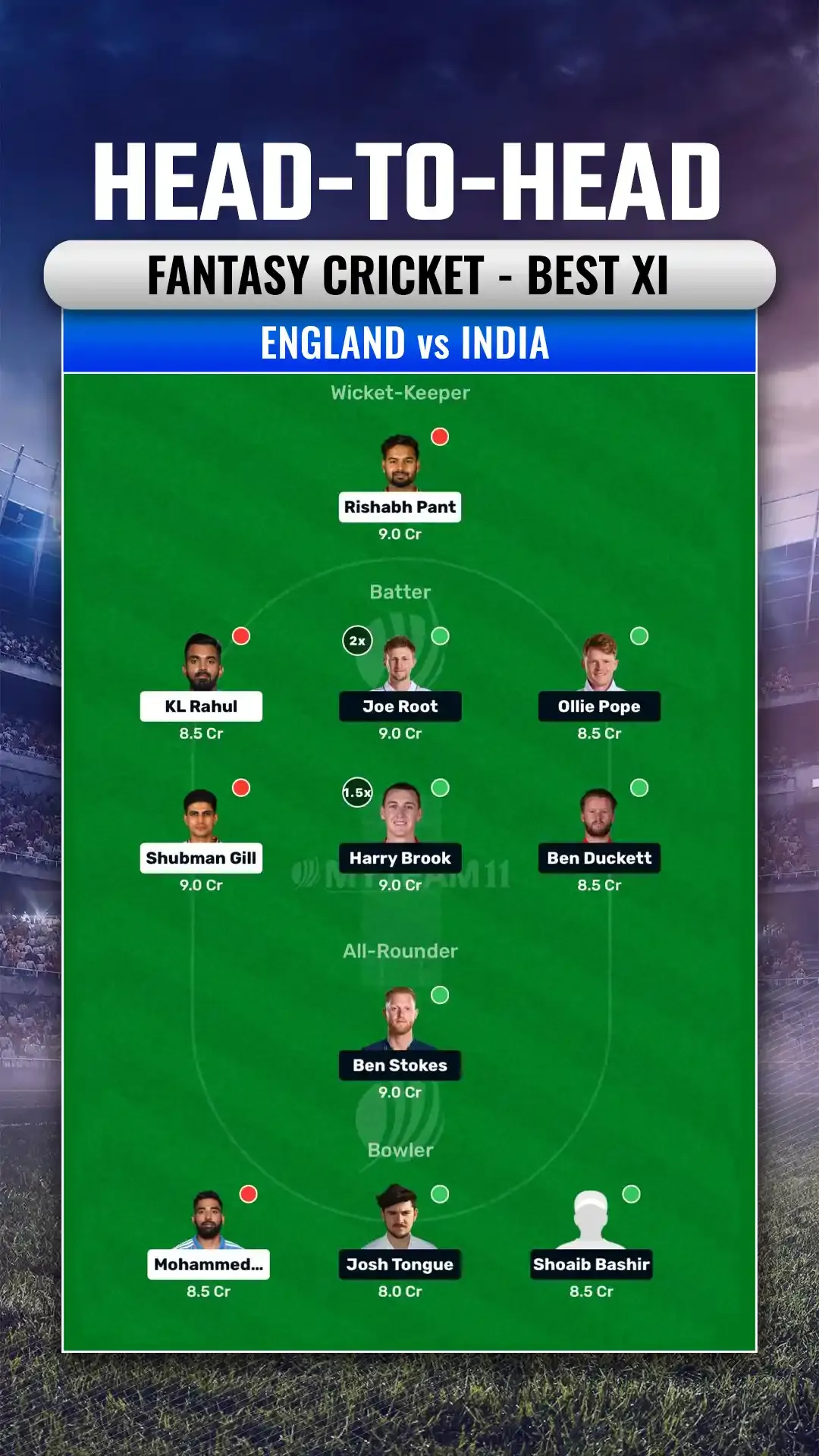 headtohead engvsind