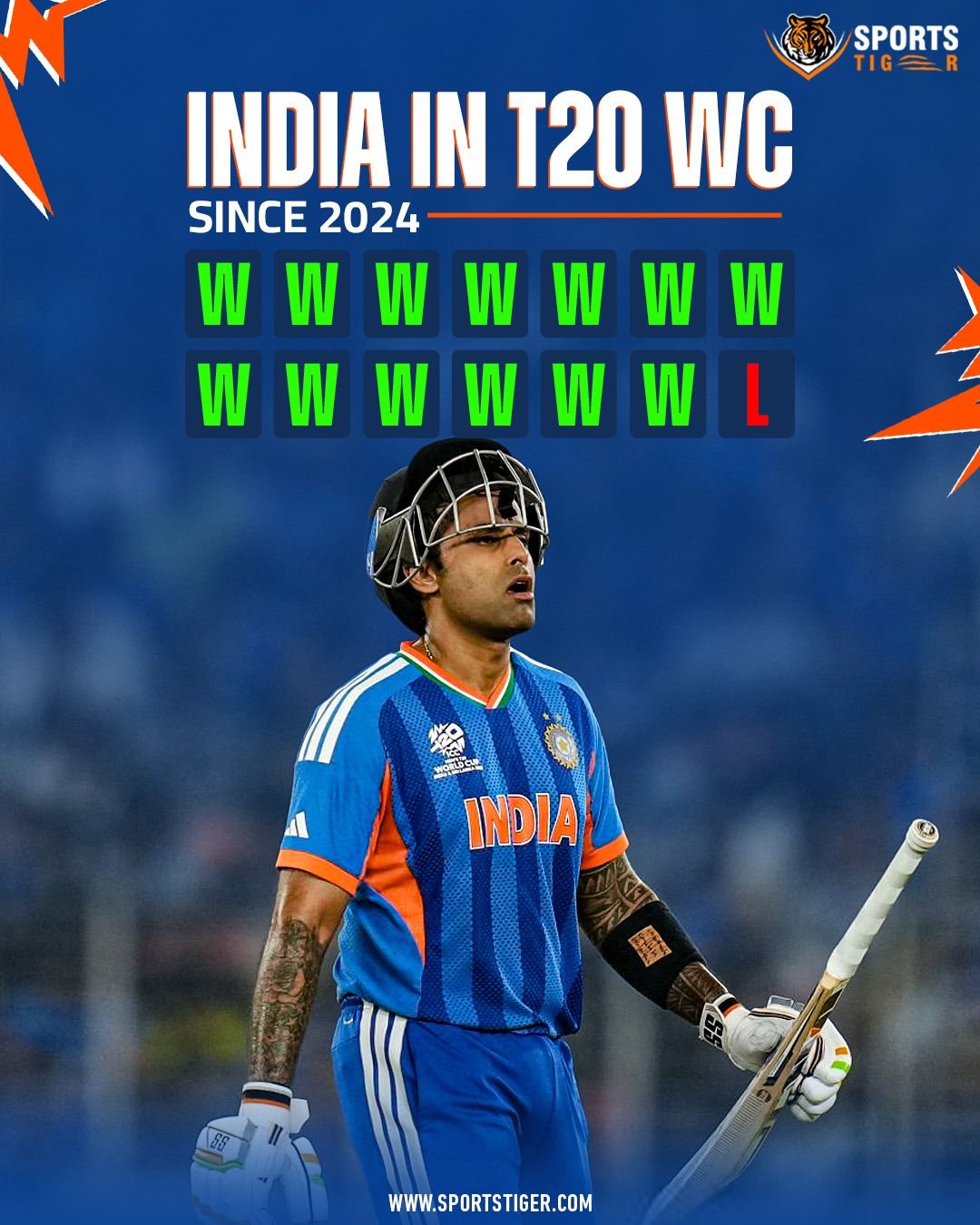 india t20