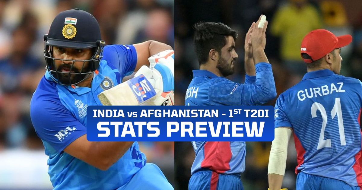 India Vs Afghanistan 1st T20I Stats Preview Check Out Stats And 