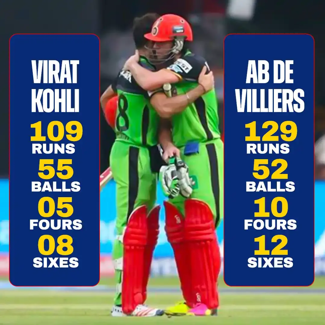 infographics infographics