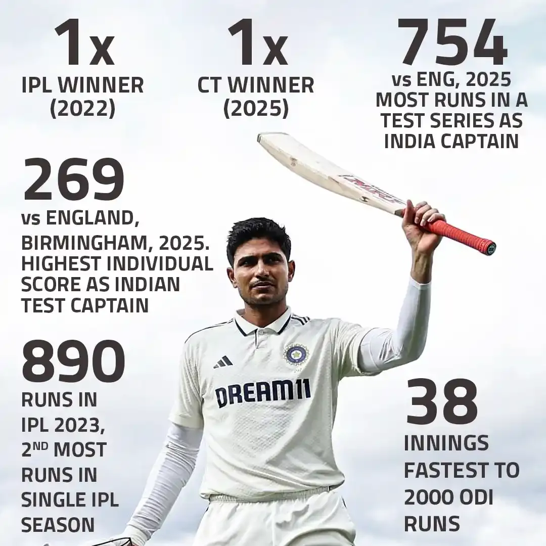 infographics