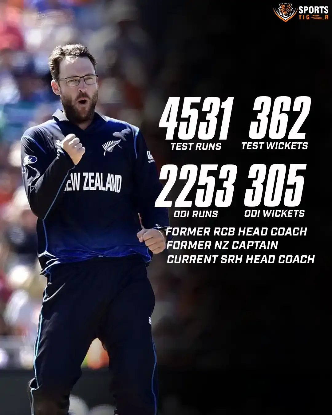 infographics 8 infographics 8