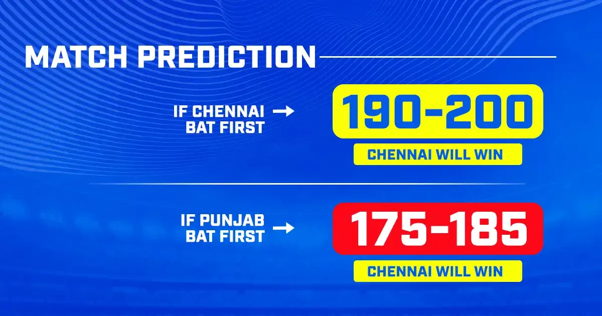 ipl 2024 csk vs pbks match prediction