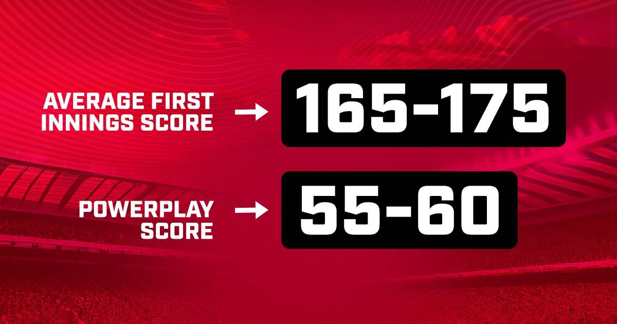 ipl 2024 match 2 pbks vs dc powerplay average score