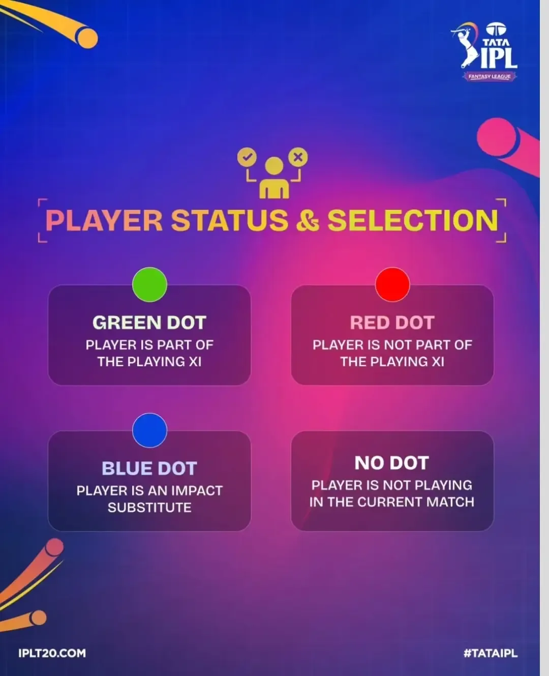 ipl fanatsy rules 6 