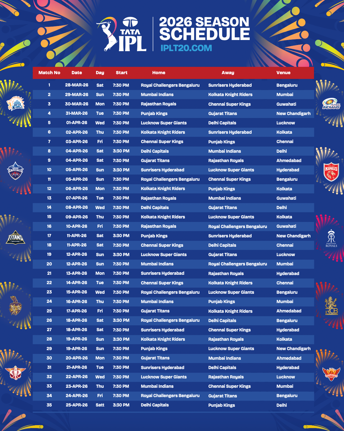 ipl second phase schedule 2026