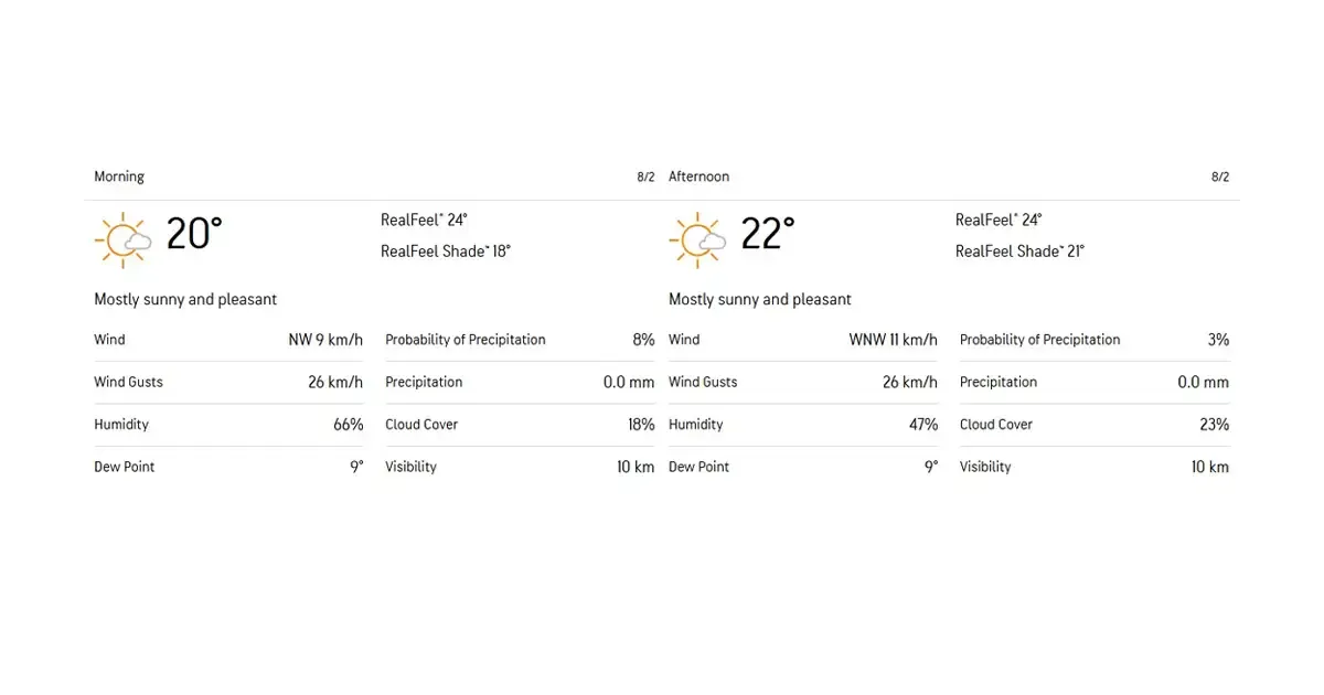 moring and afternoon