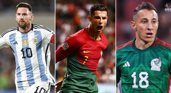 most capped ronaldo sportstiger