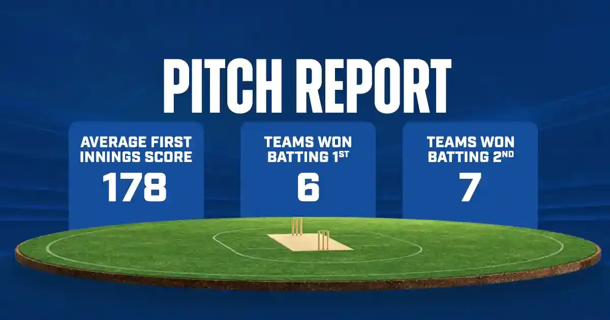 pitch report