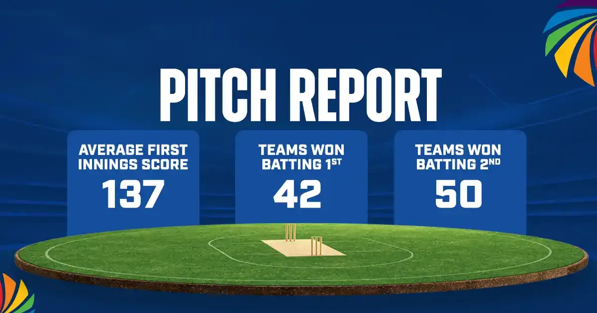 pitch report