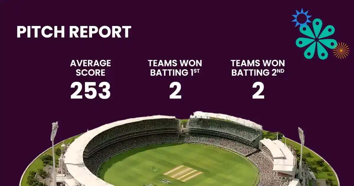 pitch report