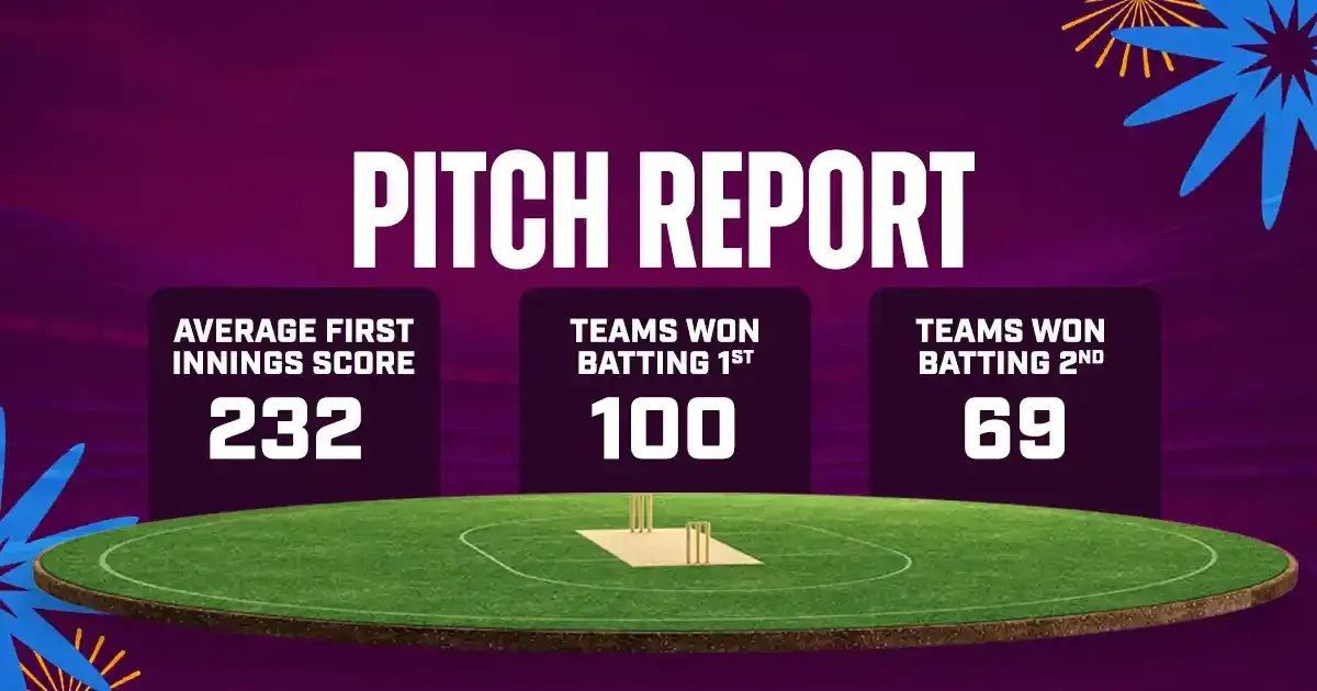 pitch report