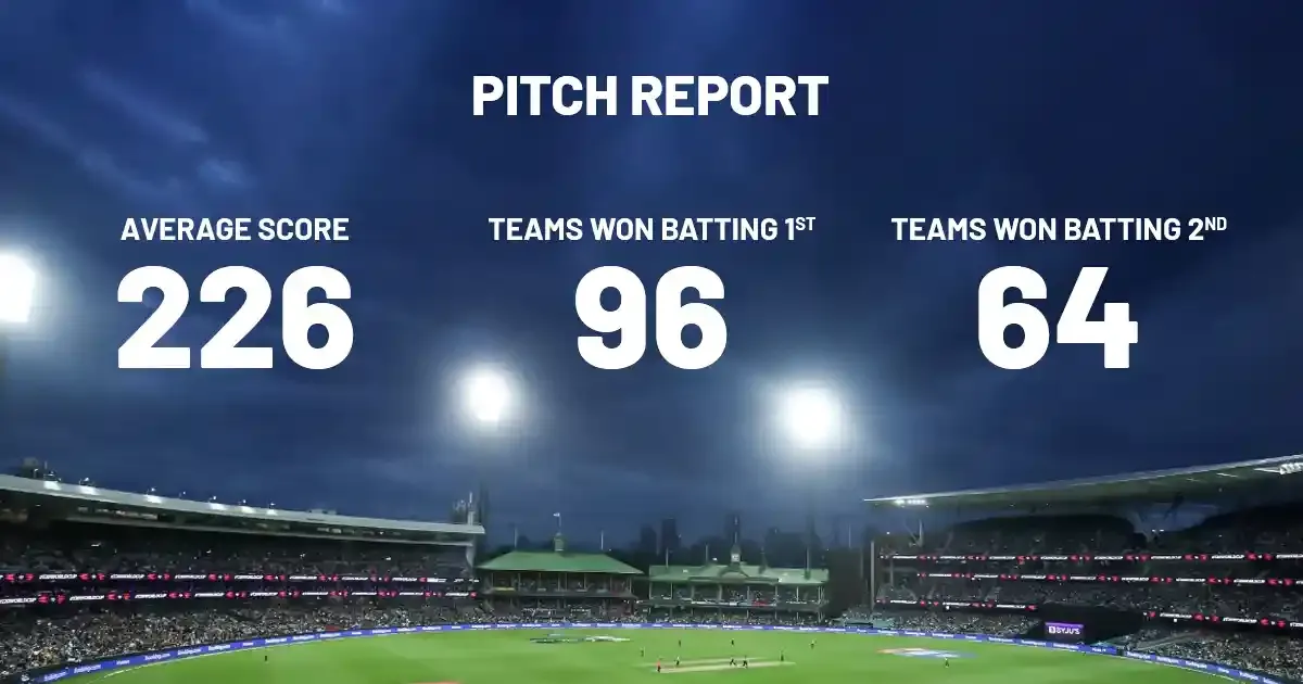pitch report pitch report