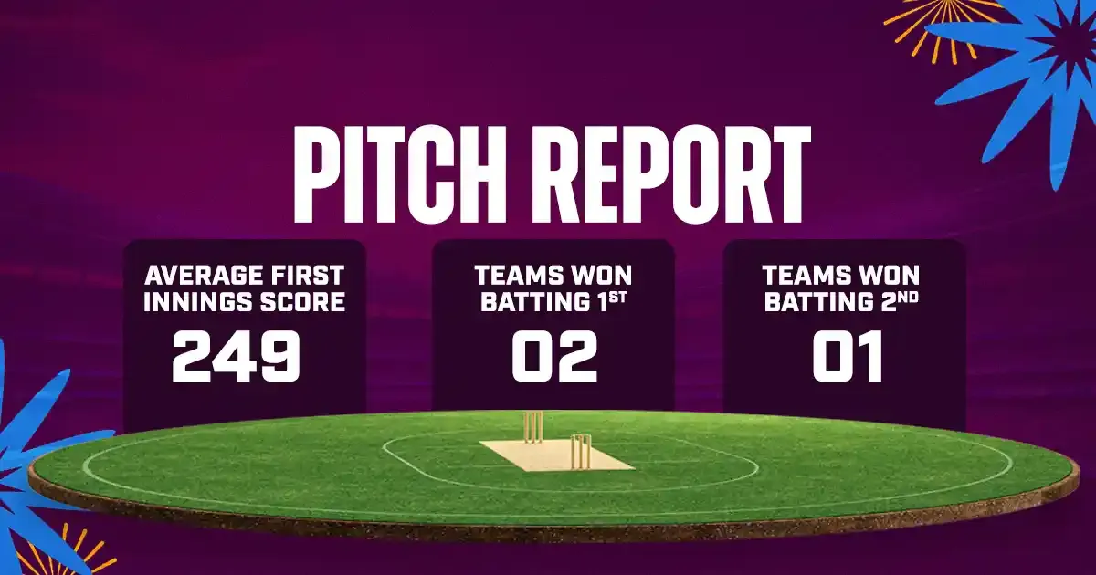 pitch report