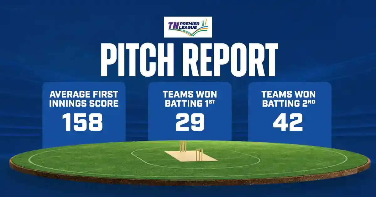 pitch report 20 