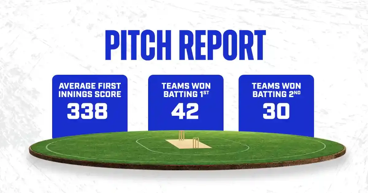 ENG vs IND Pitch Report
