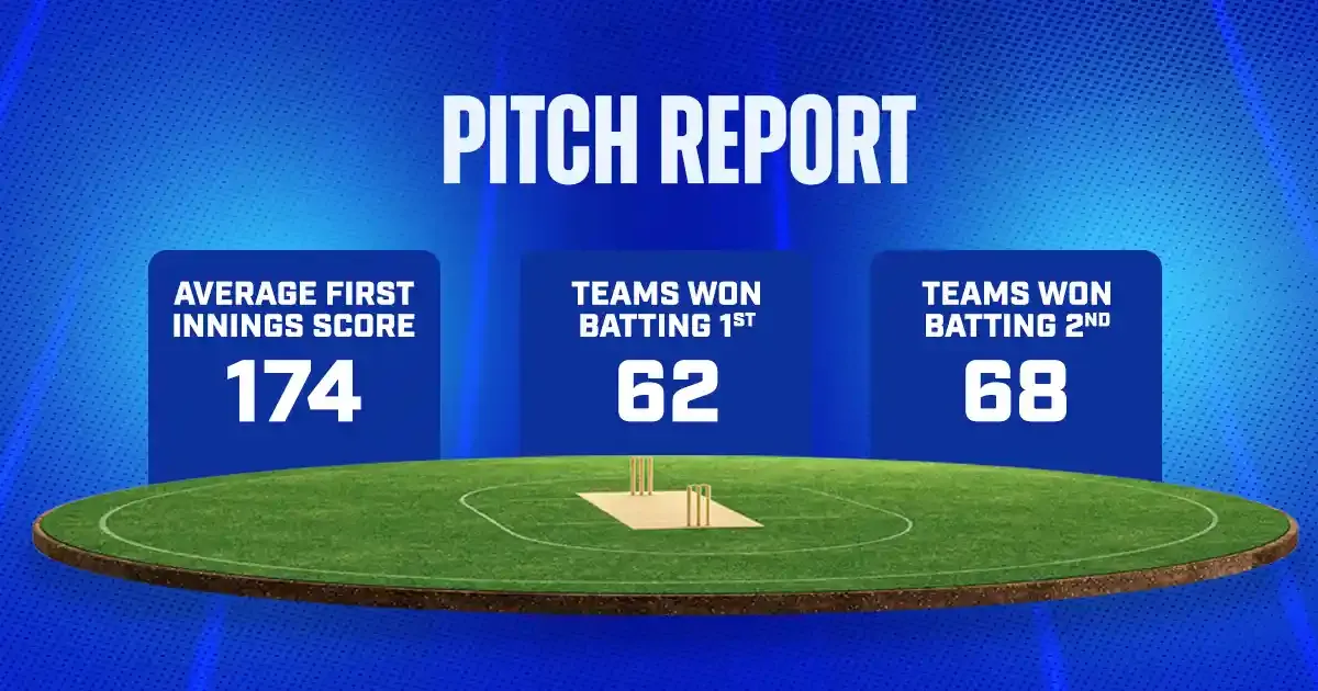 pitch report 26 pitch report 26