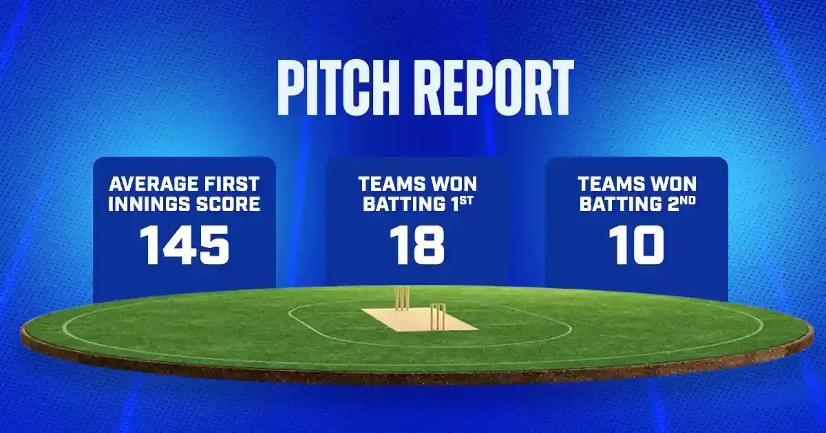 EDC vs PNC Pitch Report