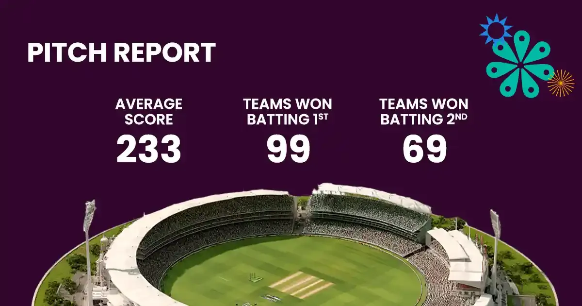 pitch report copy