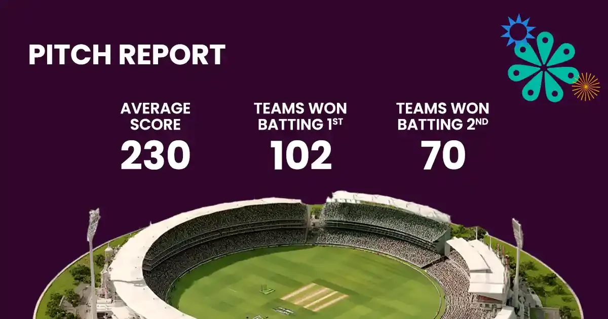 pitch report copy pitch report copy
