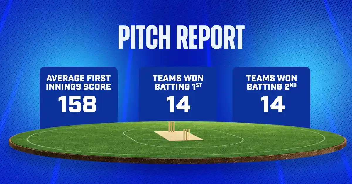 pitch report copy pitch report copy