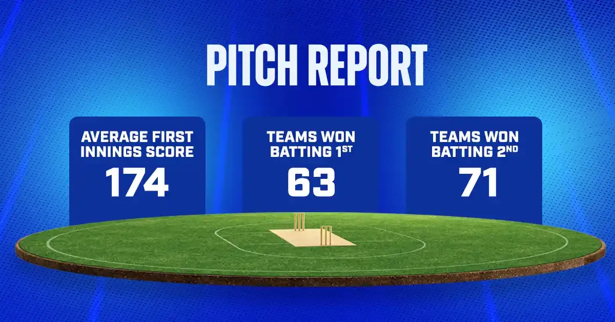 PD6 vs WDL Pitch Report