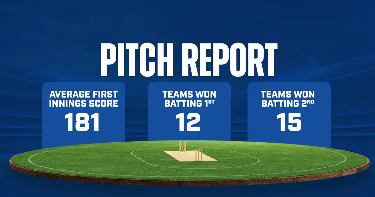 EDC vs AAC Pitch Report