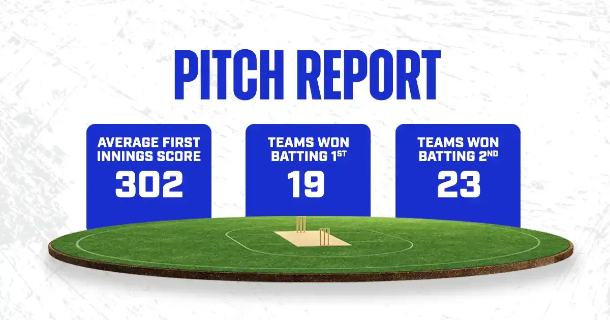 pitch report engvsind