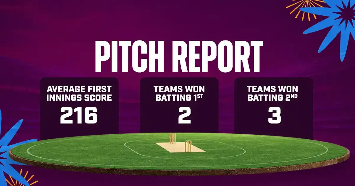 pitch report engw vs banw