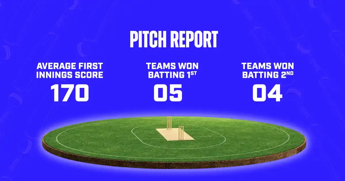 pitch report gtvsmi