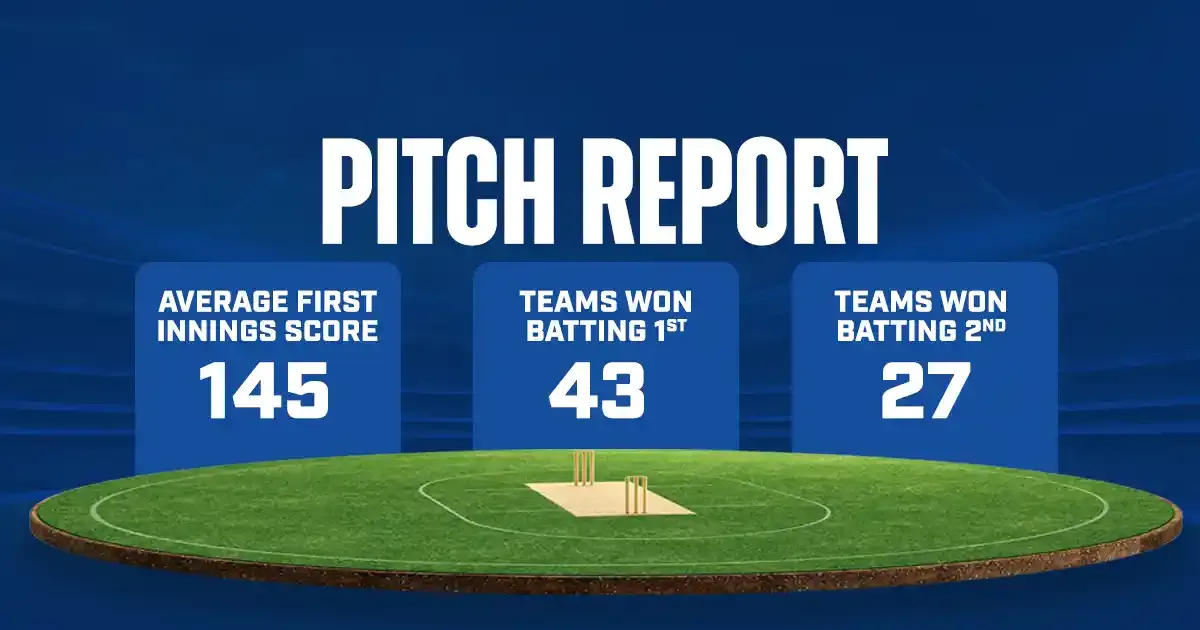 pitch report nep vs wi