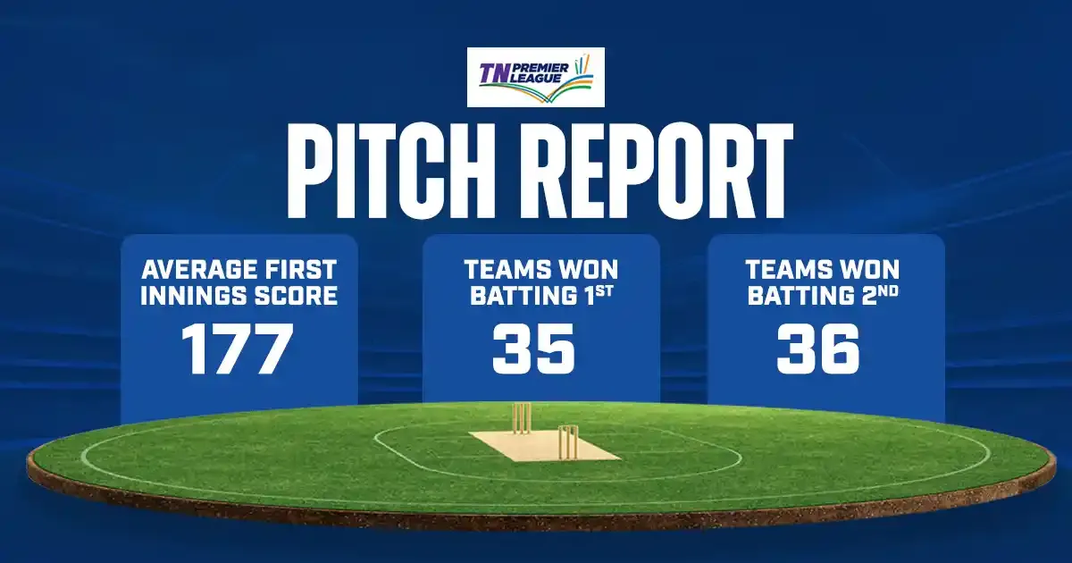 pitch report tnpl 3 