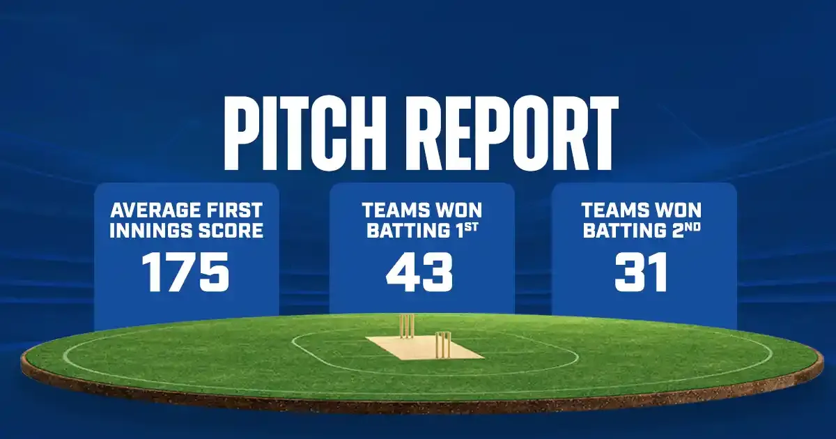 pitch report wivseng chmapions