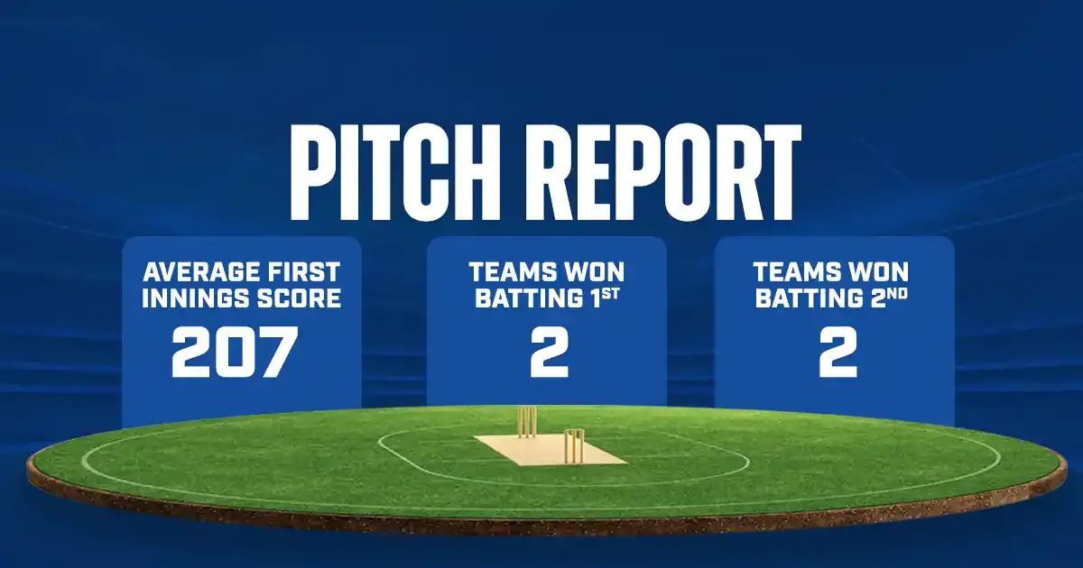 pitch report wivspak 1 pitch report wivspak 1