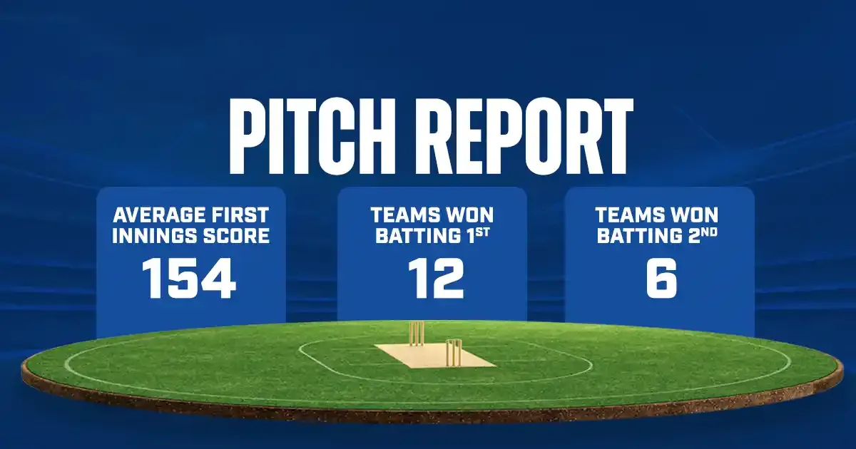 WI vs PAK Pitch report
